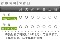 大阪歯科矯正咬合センター 東大阪診療所診療時間・休診日